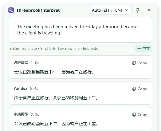 The Threebrook Interpret translation window: one English sentence translated into Chinese by Bing, Yandex and a local model, side by side